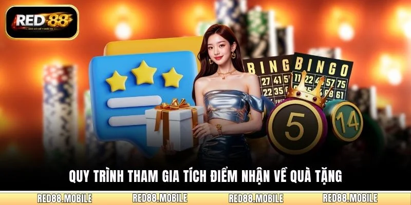 Quy trình tham gia tích điểm nhận về quà tặng